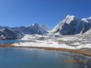 Gurudongmar Lake North Sikkim