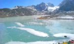 Gurudongmar Lake - North Sikkim